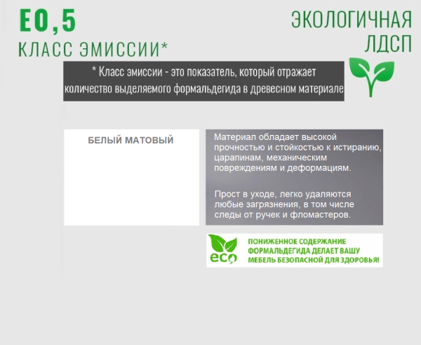 Стол КСТ-12 (цвет: белый) от Династия Kids