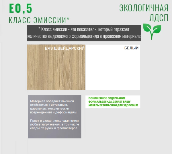 Полка навесная коллекции Мозаика от Династия Kids